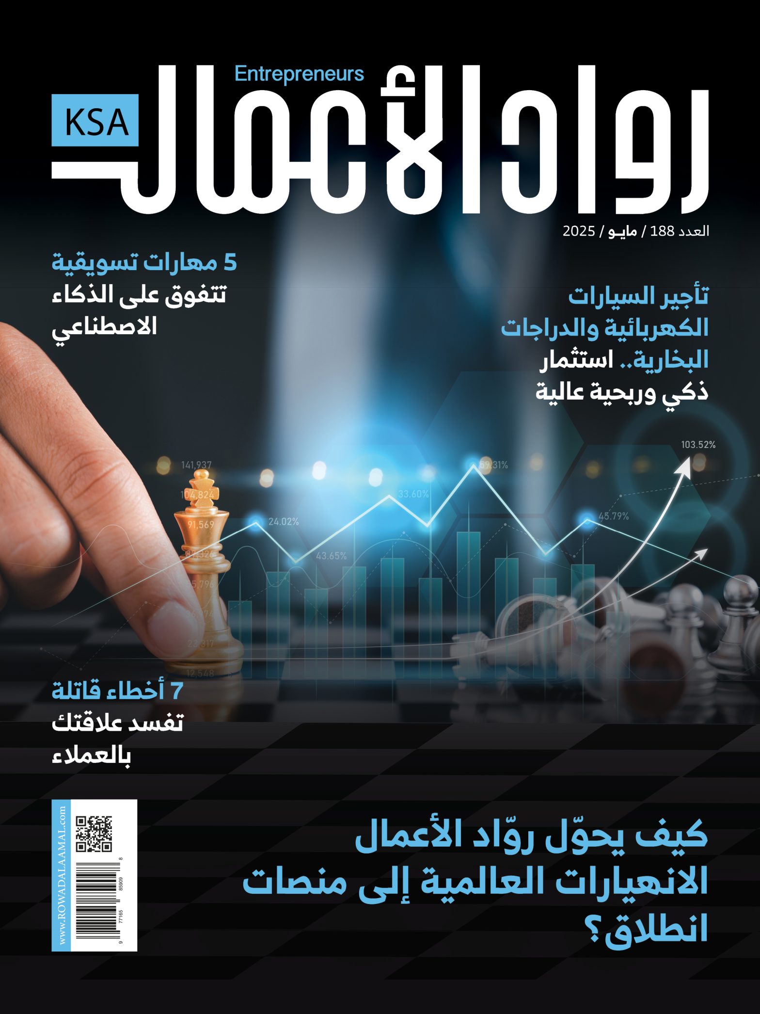 مايو 2025